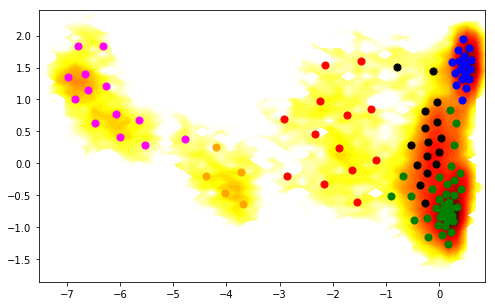 ../../../_images/legacy-notebooks_applications_bpti_msm_MSM_BPTI_112_0.png