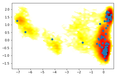 ../../../_images/legacy-notebooks_applications_bpti_msm_MSM_BPTI_36_1.png