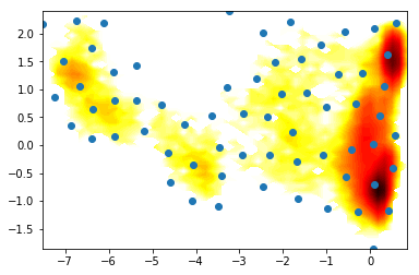 ../../../_images/legacy-notebooks_applications_bpti_msm_MSM_BPTI_37_1.png