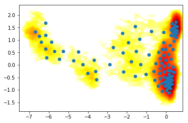 ../../../_images/legacy-notebooks_applications_bpti_msm_MSM_BPTI_42_8.png
