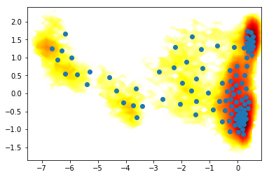 ../../../_images/legacy-notebooks_applications_bpti_msm_MSM_BPTI_44_7.png