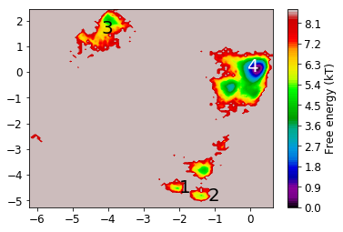 ../../../_images/legacy-notebooks_applications_pentapeptide_msm_pentapeptide_msm_53_0.png