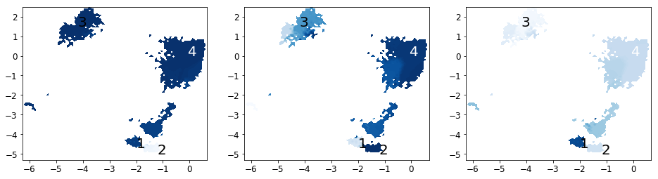 ../../../_images/legacy-notebooks_applications_pentapeptide_msm_pentapeptide_msm_56_0.png