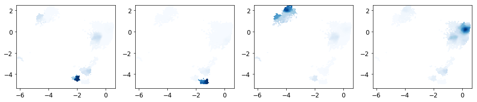 ../../../_images/legacy-notebooks_applications_pentapeptide_msm_pentapeptide_msm_60_0.png