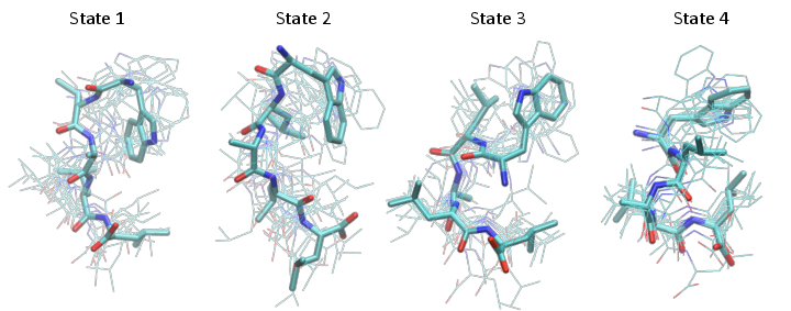../../../_images/legacy-notebooks_applications_pentapeptide_msm_pentapeptide_msm_73_0.png