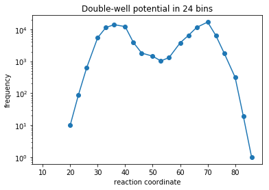../../../_images/legacy-notebooks_methods_amm_augmented_markov_model_walkthrough_5_1.png
