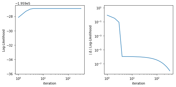 ../../../_images/legacy-notebooks_methods_amm_augmented_markov_model_walkthrough_76_0.png