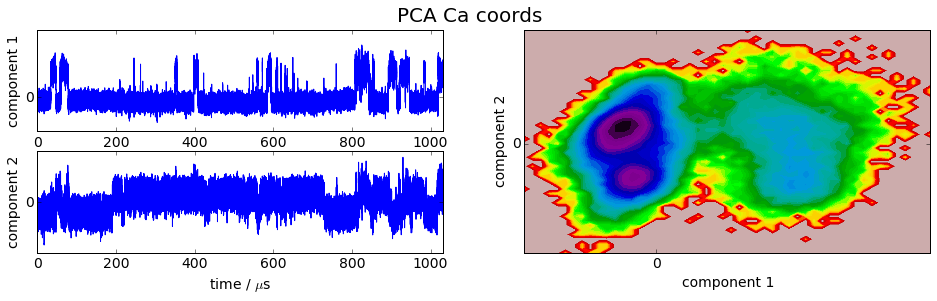../../../_images/legacy-notebooks_methods_feature_selection_feature_selection_23_1.png