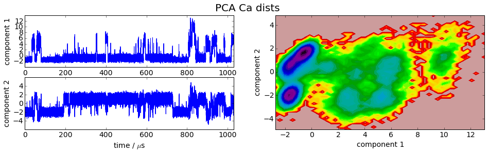 ../../../_images/legacy-notebooks_methods_feature_selection_feature_selection_23_2.png