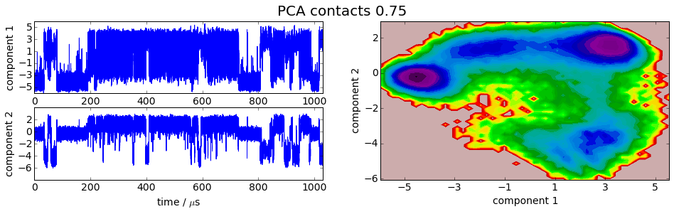 ../../../_images/legacy-notebooks_methods_feature_selection_feature_selection_23_3.png