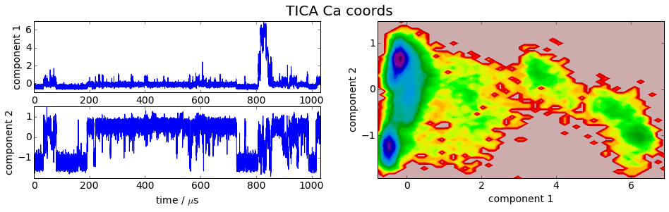 ../../../_images/legacy-notebooks_methods_feature_selection_feature_selection_24_0.png