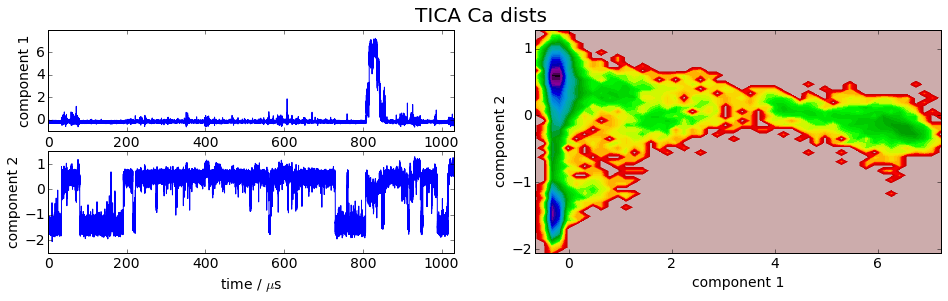 ../../../_images/legacy-notebooks_methods_feature_selection_feature_selection_24_1.png