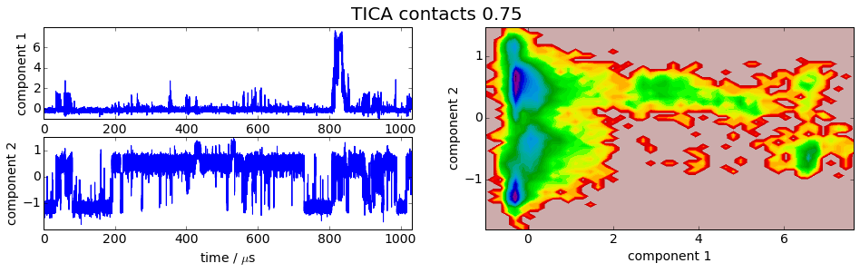 ../../../_images/legacy-notebooks_methods_feature_selection_feature_selection_24_2.png