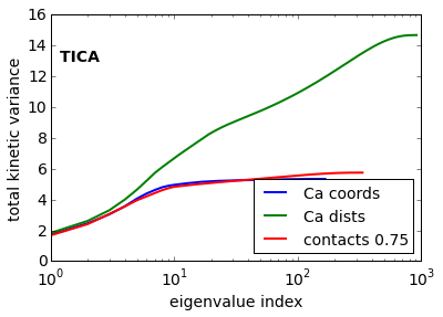 ../../../_images/legacy-notebooks_methods_feature_selection_feature_selection_27_0.png