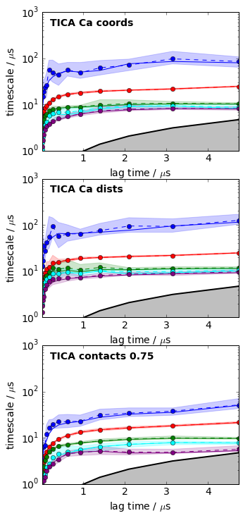 ../../../_images/legacy-notebooks_methods_feature_selection_feature_selection_33_0.png