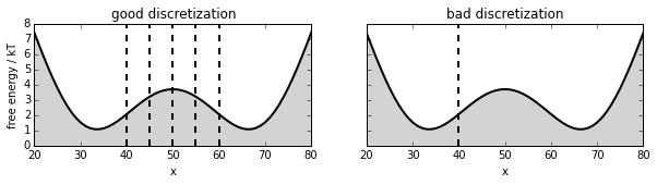 ../../../_images/legacy-notebooks_methods_model_selection_validation_model_selection_validation_4_1.png