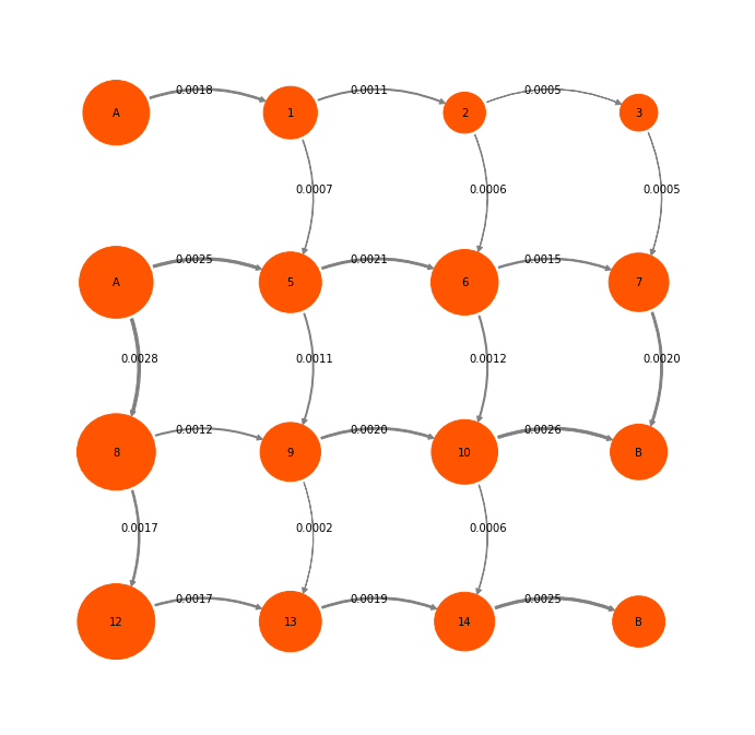 ../../../_images/legacy-notebooks_methods_tpt_tpt_38_0.png