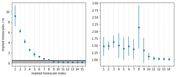 ../../_images/tutorials_notebooks_00-pentapeptide-showcase_31_1.png