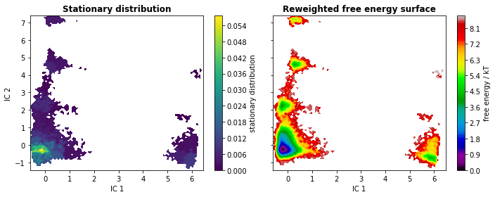 ../../_images/tutorials_notebooks_00-pentapeptide-showcase_33_0.png