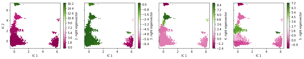 ../../_images/tutorials_notebooks_00-pentapeptide-showcase_35_1.png