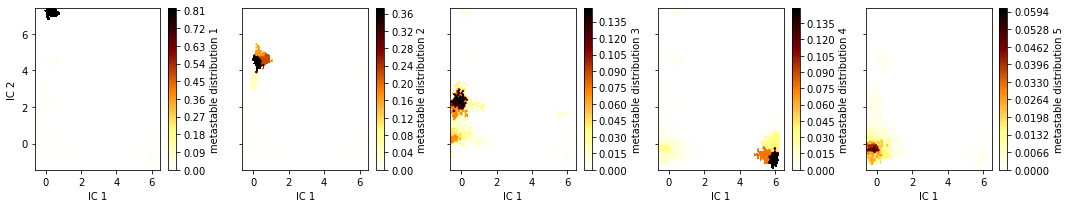 ../../_images/tutorials_notebooks_00-pentapeptide-showcase_39_0.png