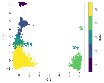 ../../_images/tutorials_notebooks_00-pentapeptide-showcase_41_0.png