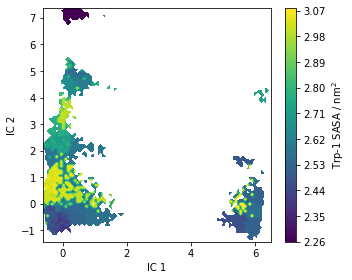 ../../_images/tutorials_notebooks_00-pentapeptide-showcase_69_0.png