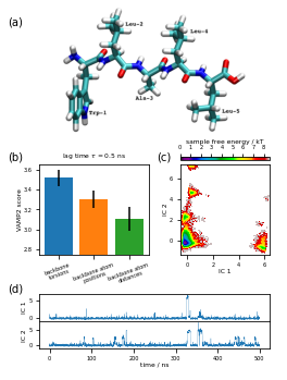 ../../_images/tutorials_notebooks_00-pentapeptide-showcase_80_0.png