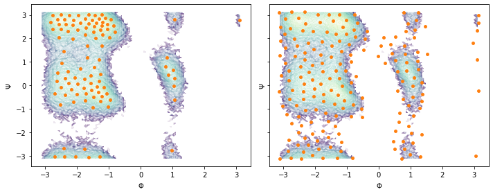 ../../_images/tutorials_notebooks_02-dimension-reduction-and-discretization_28_0.png