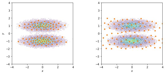 ../../_images/tutorials_notebooks_02-dimension-reduction-and-discretization_9_0.png
