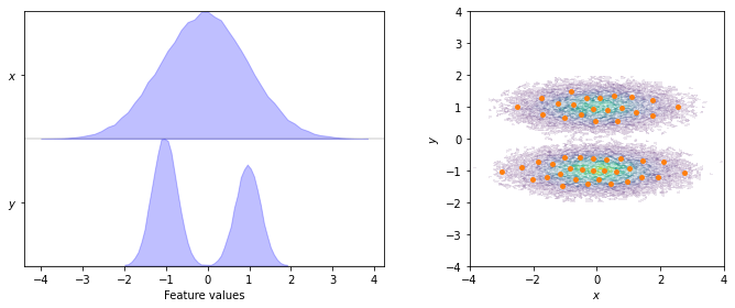 ../../_images/tutorials_notebooks_03-msm-estimation-and-validation_5_0.png