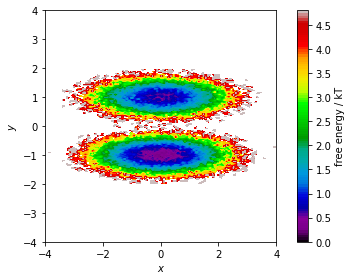 ../../_images/tutorials_notebooks_04-msm-analysis_19_0.png