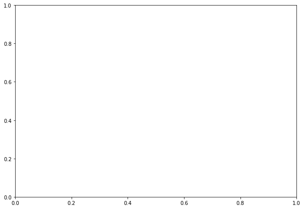 ../../_images/tutorials_notebooks_05-pcca-tpt_39_1.png