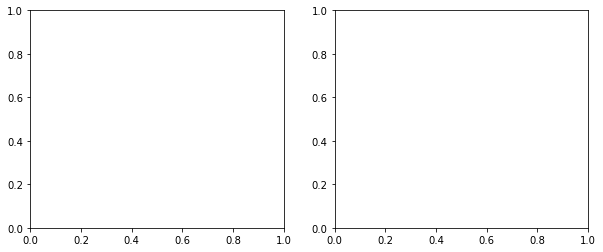 ../../_images/tutorials_notebooks_05-pcca-tpt_7_1.png