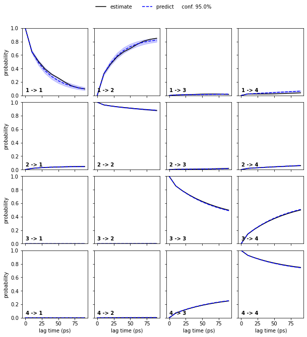 ../../_images/tutorials_notebooks_06-expectations-and-observables_23_2.png