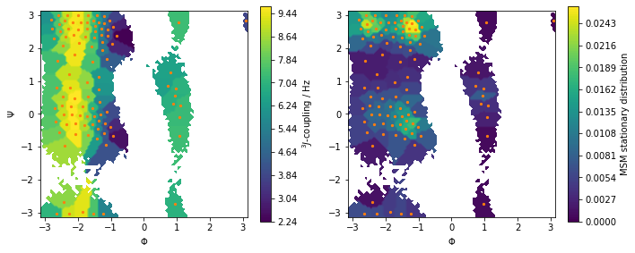 ../../_images/tutorials_notebooks_06-expectations-and-observables_27_0.png