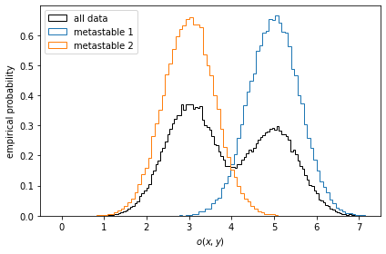 ../../_images/tutorials_notebooks_06-expectations-and-observables_6_0.png