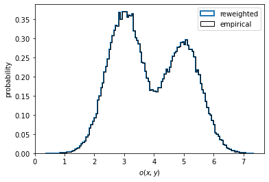 ../../_images/tutorials_notebooks_06-expectations-and-observables_8_1.png