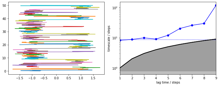 ../../_images/tutorials_notebooks_08-common-problems_33_2.png