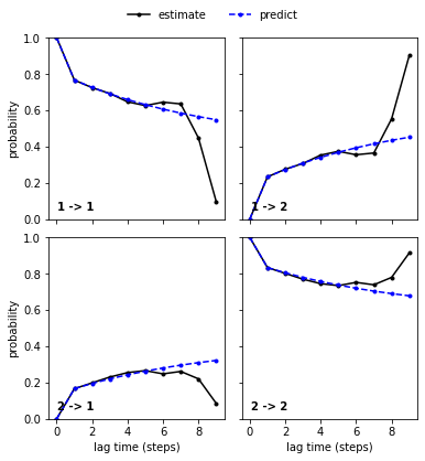../../_images/tutorials_notebooks_08-common-problems_37_2.png