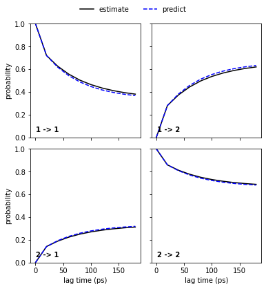 ../../_images/tutorials_notebooks_08-common-problems_49_1.png