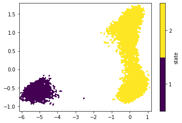 ../../_images/tutorials_notebooks_08-common-problems_59_0.png