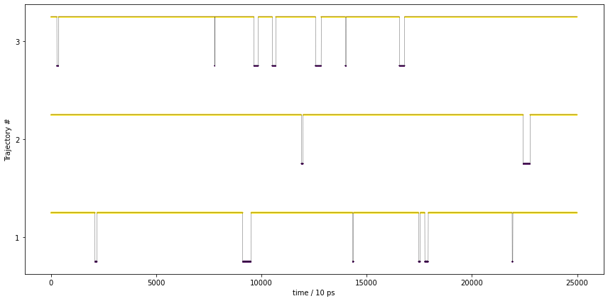../../_images/tutorials_notebooks_08-common-problems_61_0.png